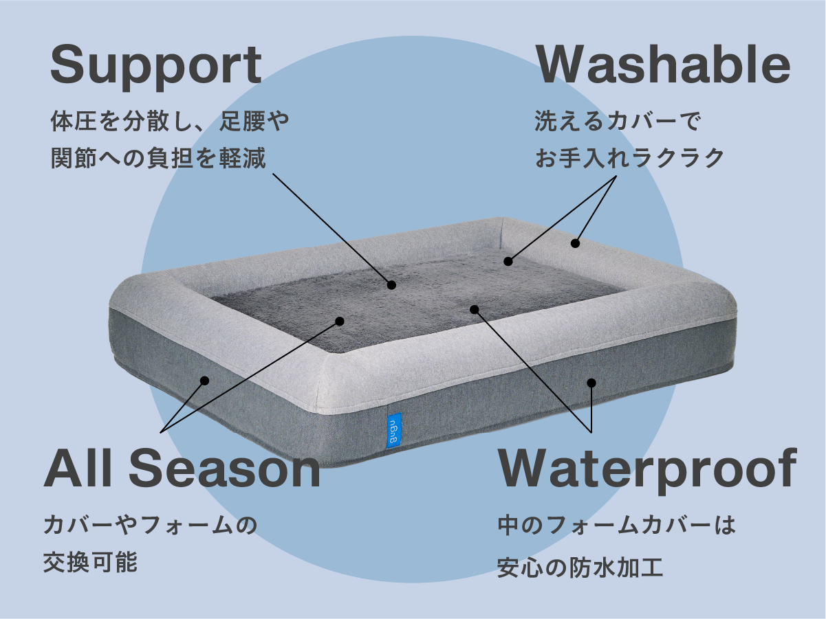 guguドギー 犬用ベッド