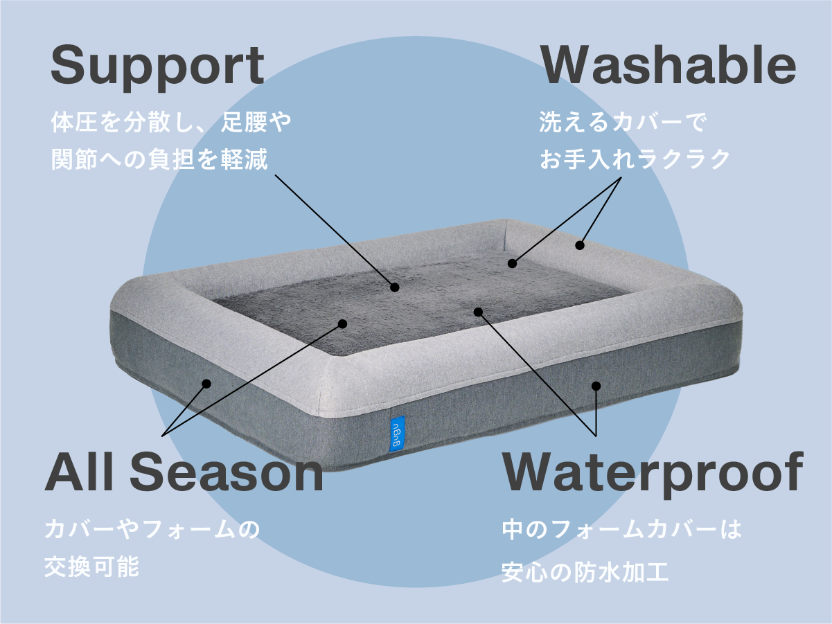 guguドギー 犬用ベッド
