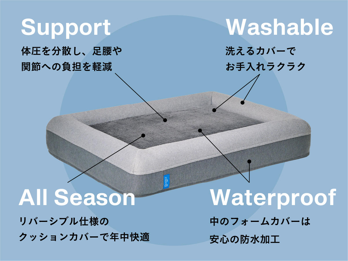 guguドギー 犬用ベッド