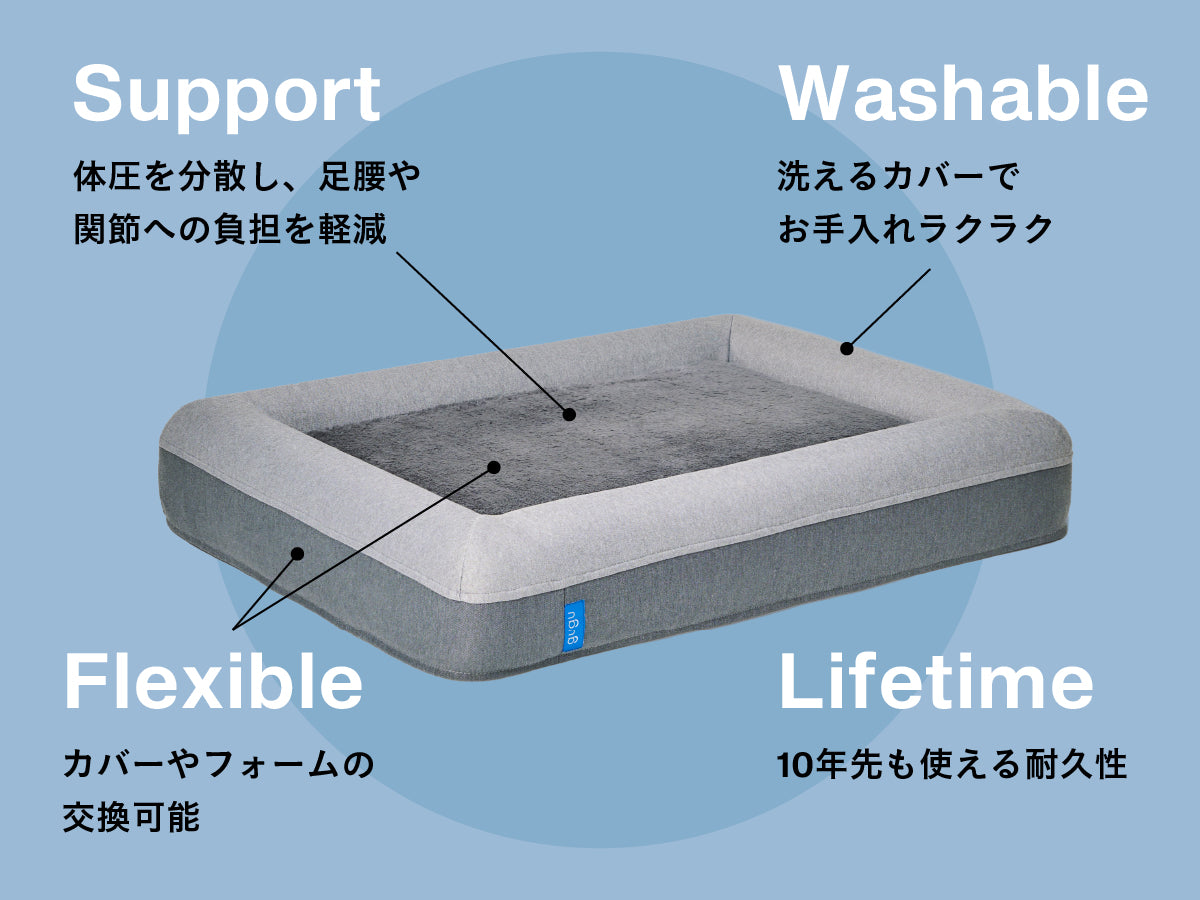 guguドギー 犬用ベッド