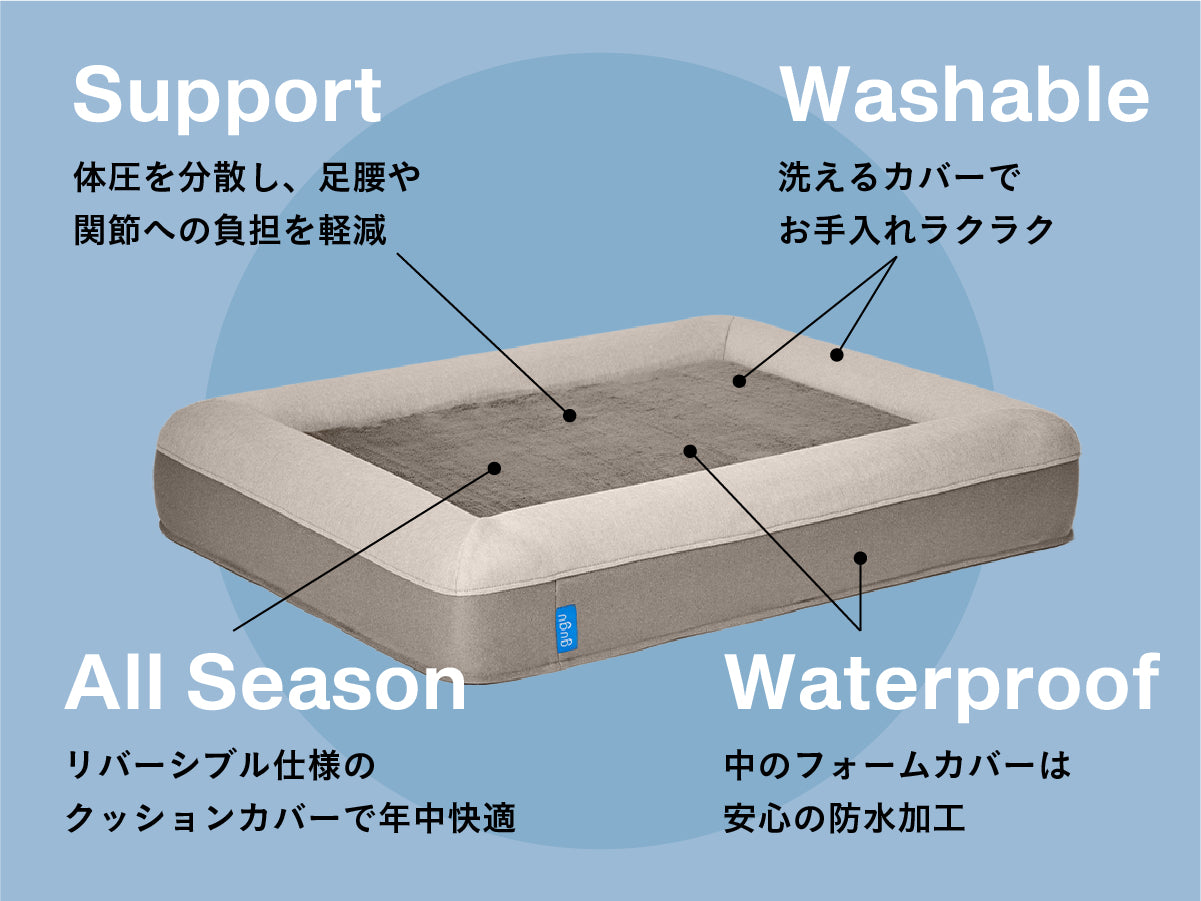 guguドギー 犬用ベッド