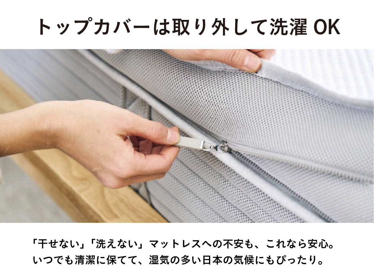 gugu パーフェクトフィット