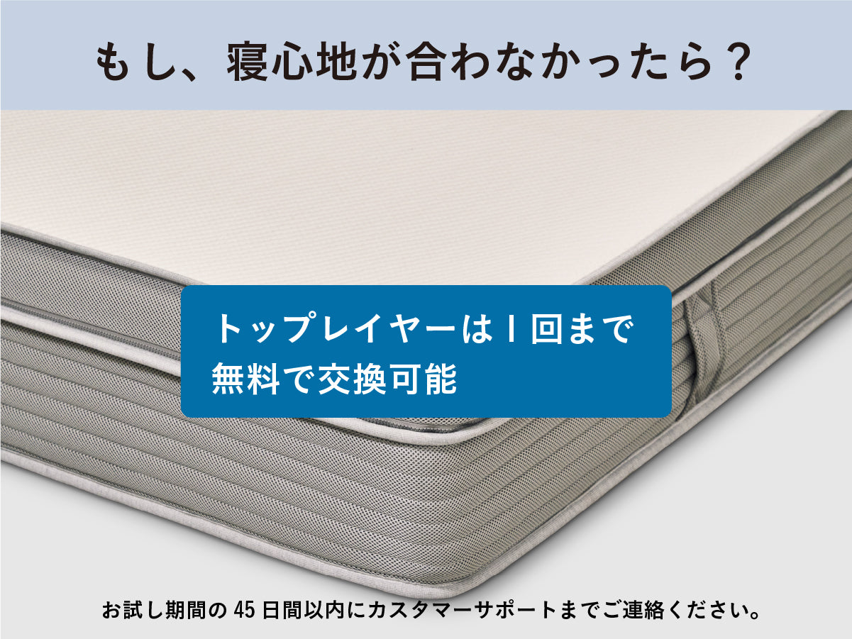 gugu パーフェクトフィット