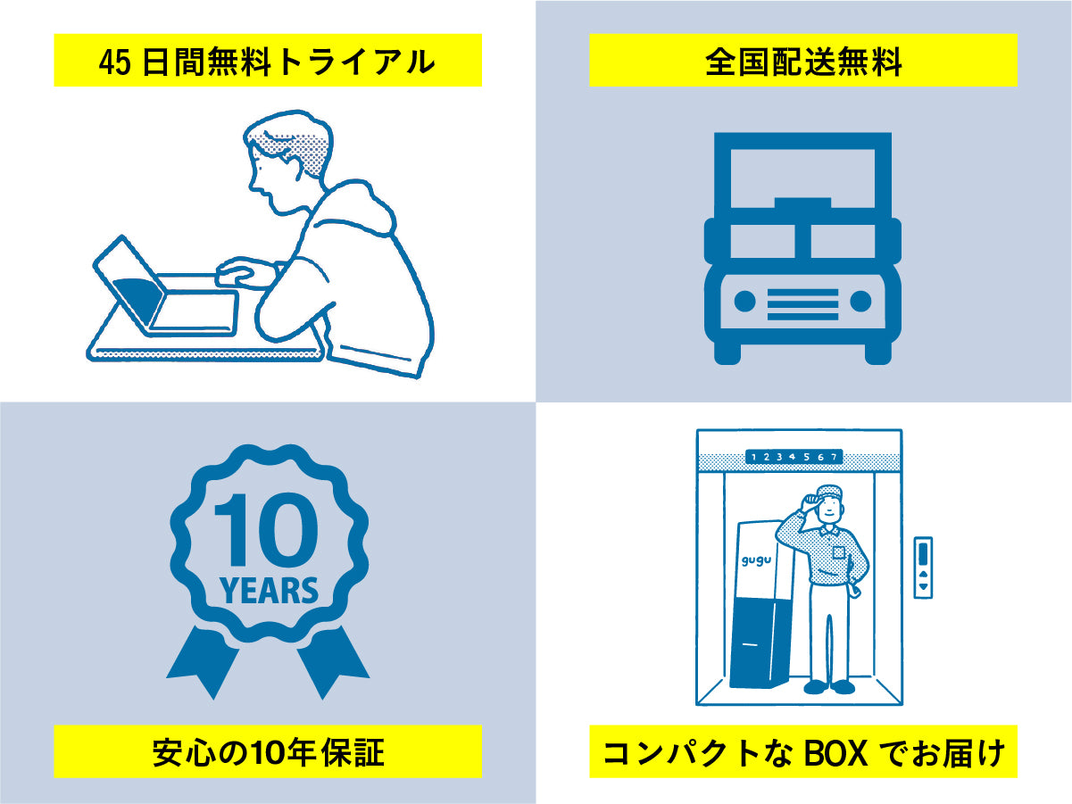 gugu パーフェクトフィット