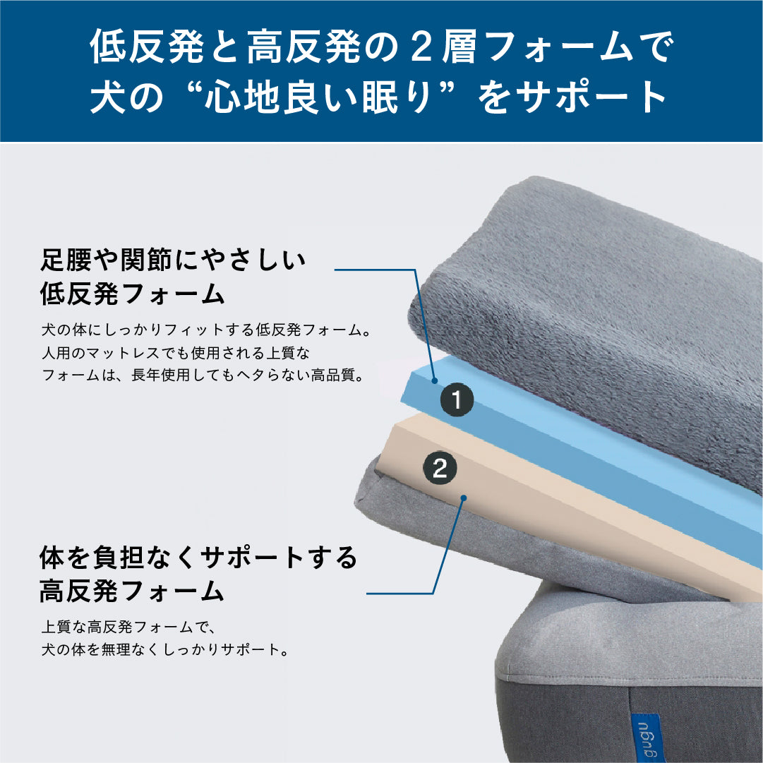 guguドギー シニア