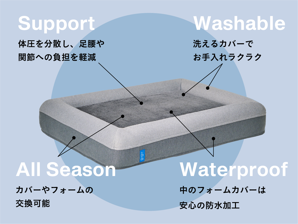 guguドギー 犬用ベッド