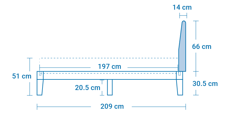 guguベッドフレームのサイズチャート