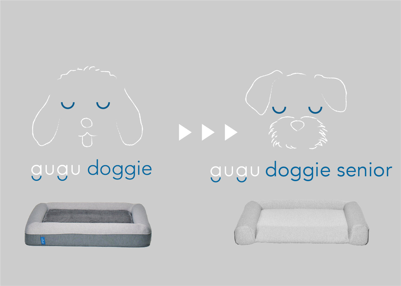 guguドギー フルカバーセット グレー Mサイズ グーグースリープ【公式】｜犬用ベッド｜超小型犬・ 小型犬・中型犬
