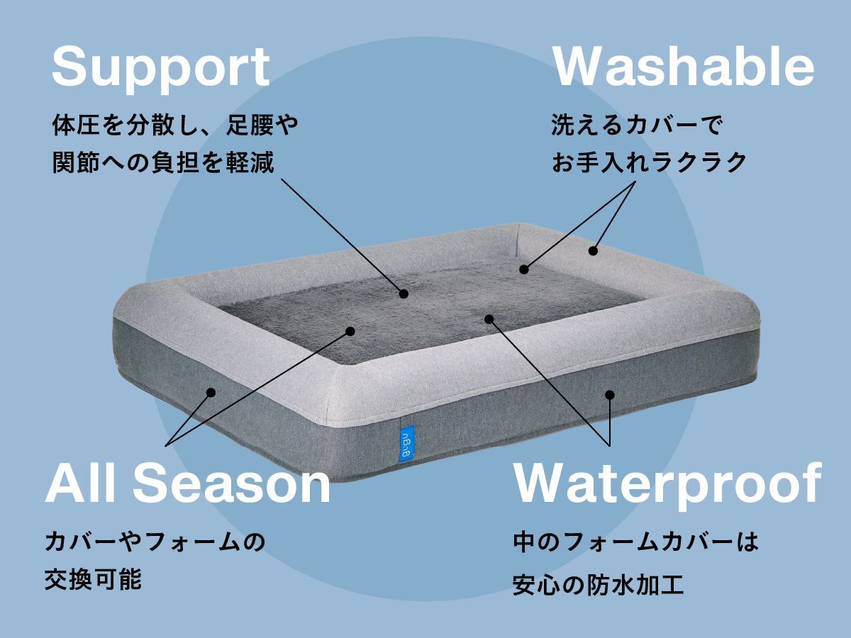 guguドギー 犬用ベッド