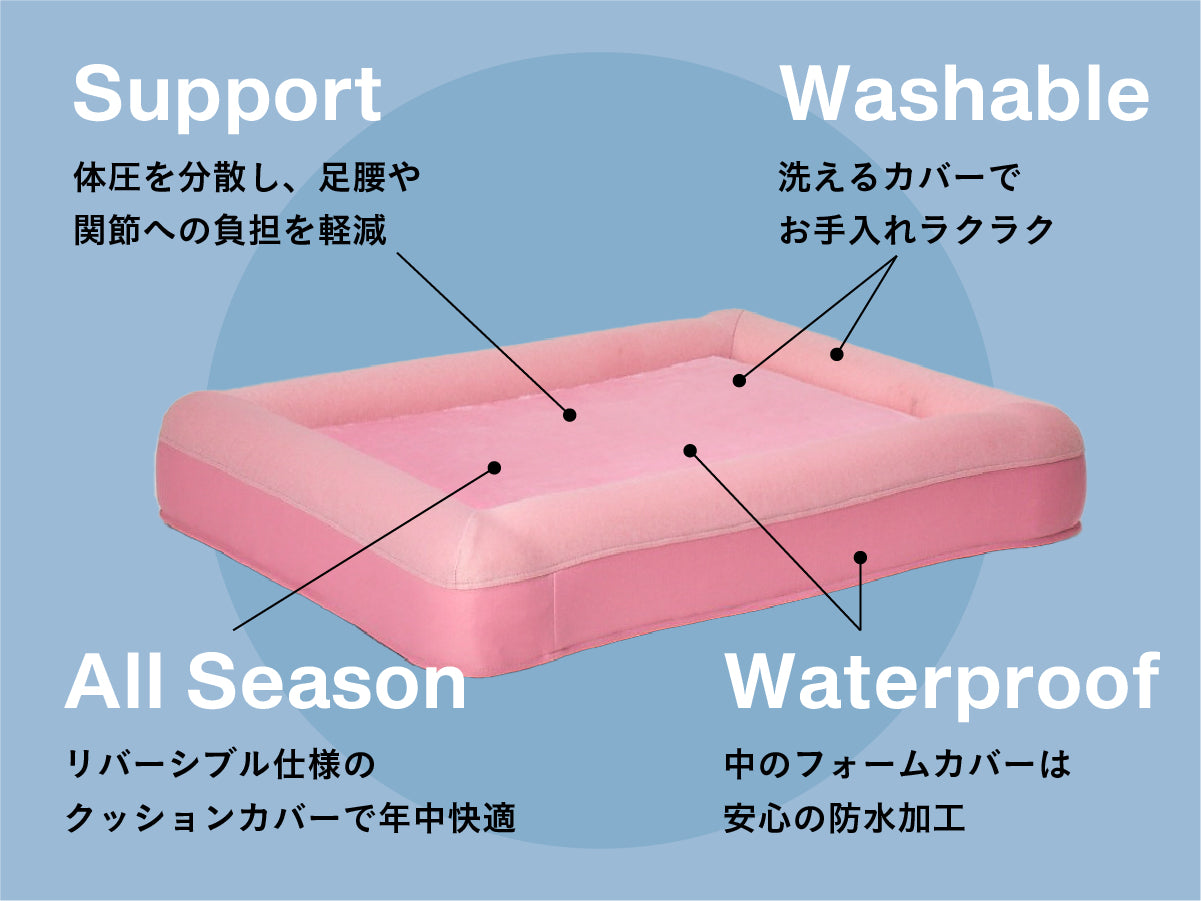 guguドギー 犬用ベッド