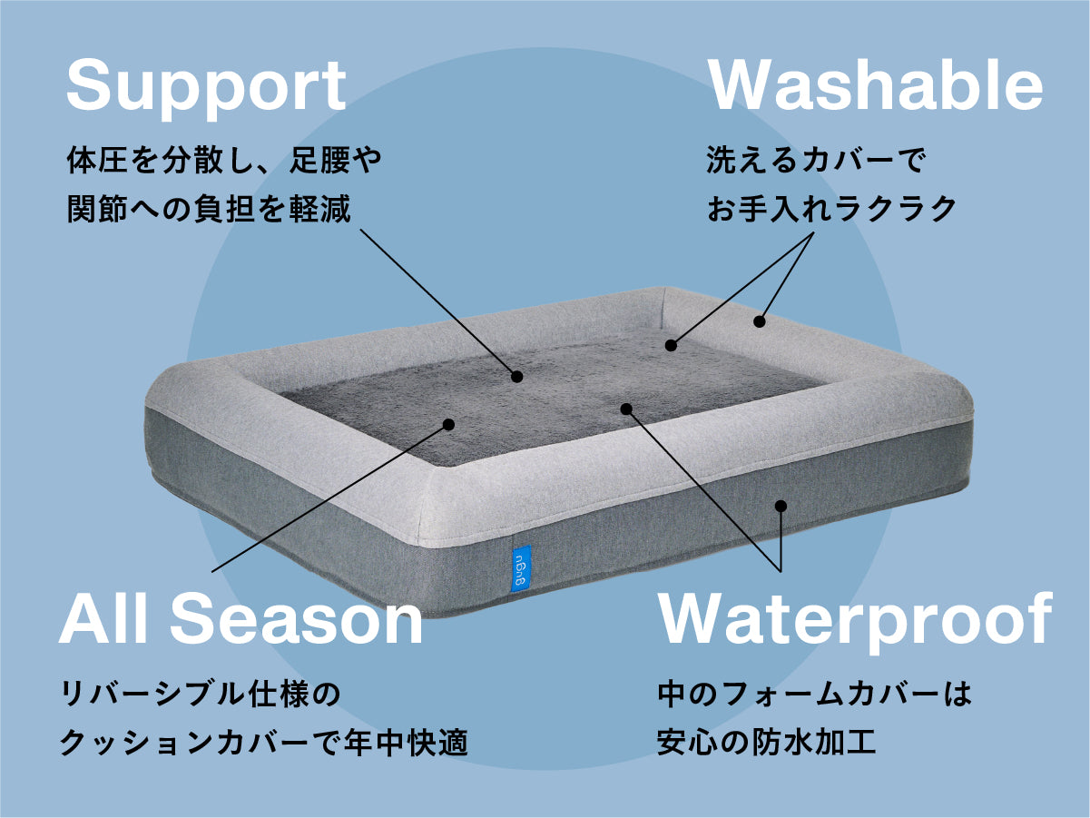 guguドギー 犬用ベッド