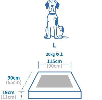 guguドギーLのサイズチャート