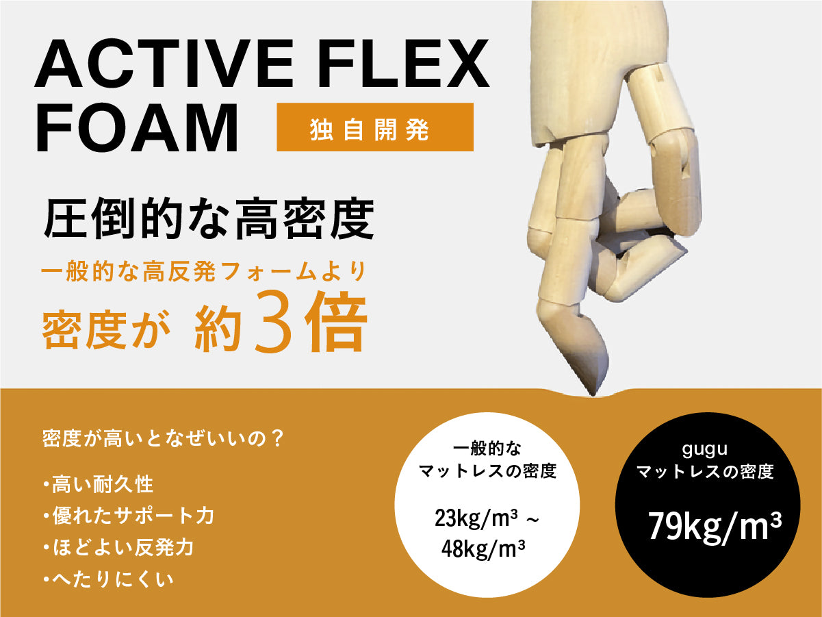 グーグースリープ【公式】｜guguマットレス｜シングル