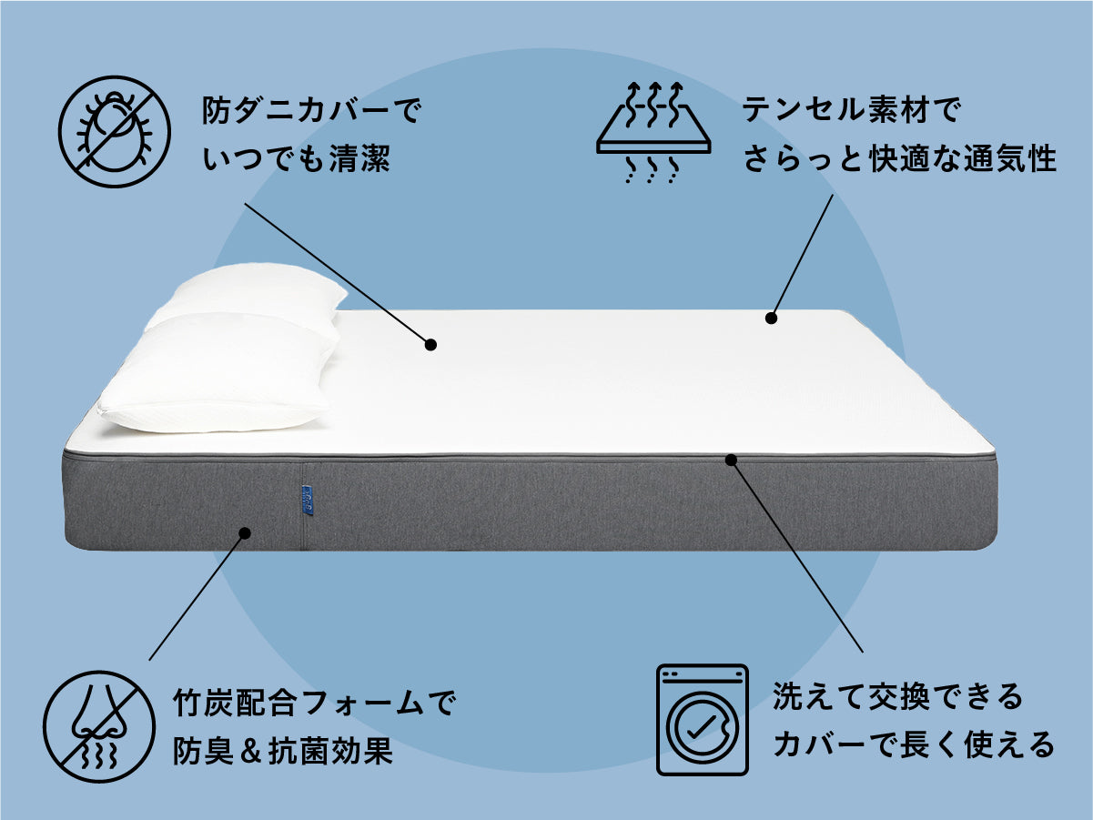 GUGUスリープ　エキストラスモール img_0015v2_e5790d60-493d-4b73-