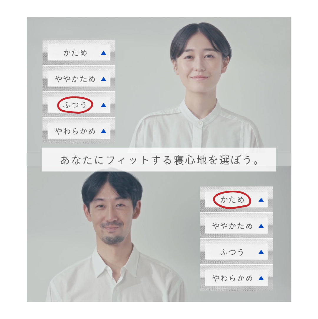 gugu パーフェクトフィット