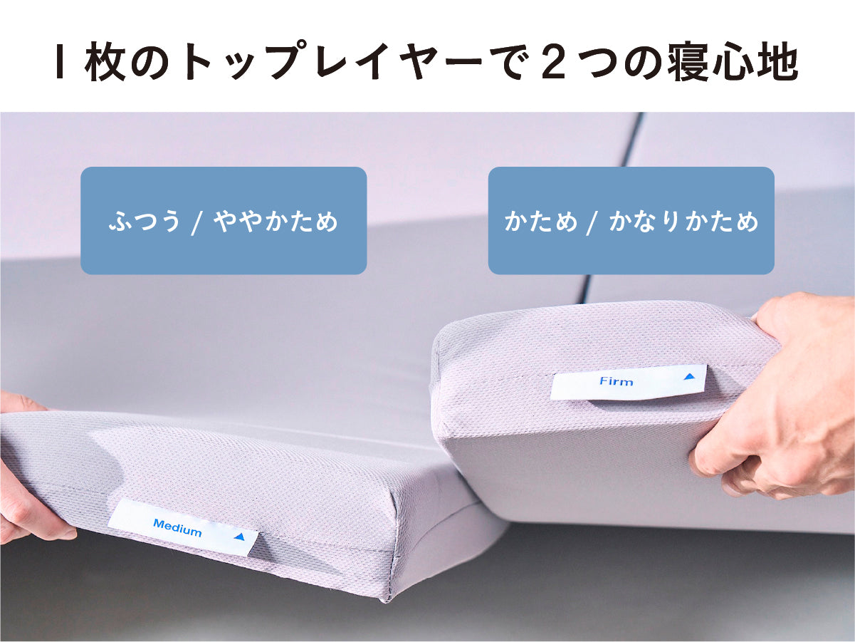 gugu パーフェクトフィット