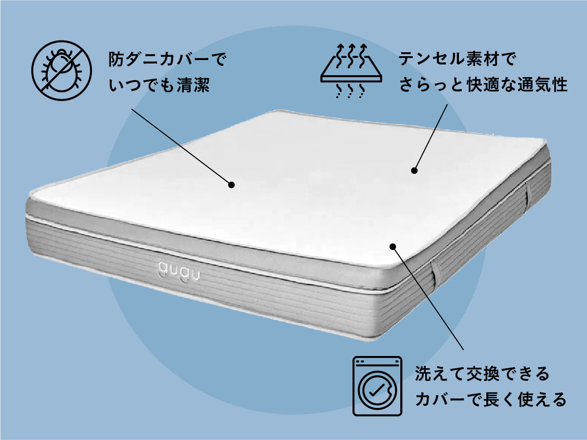 gugu パーフェクトフィット