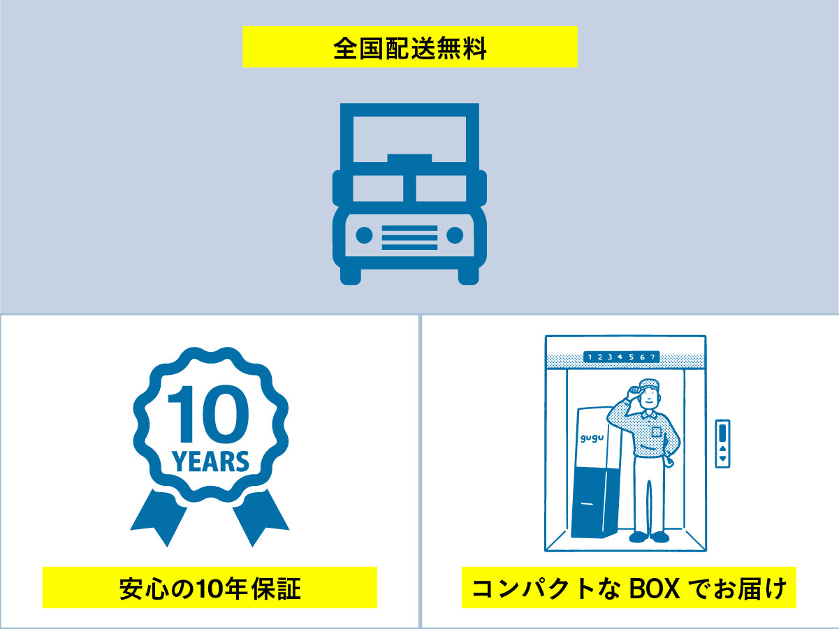 gugu パーフェクトフィット