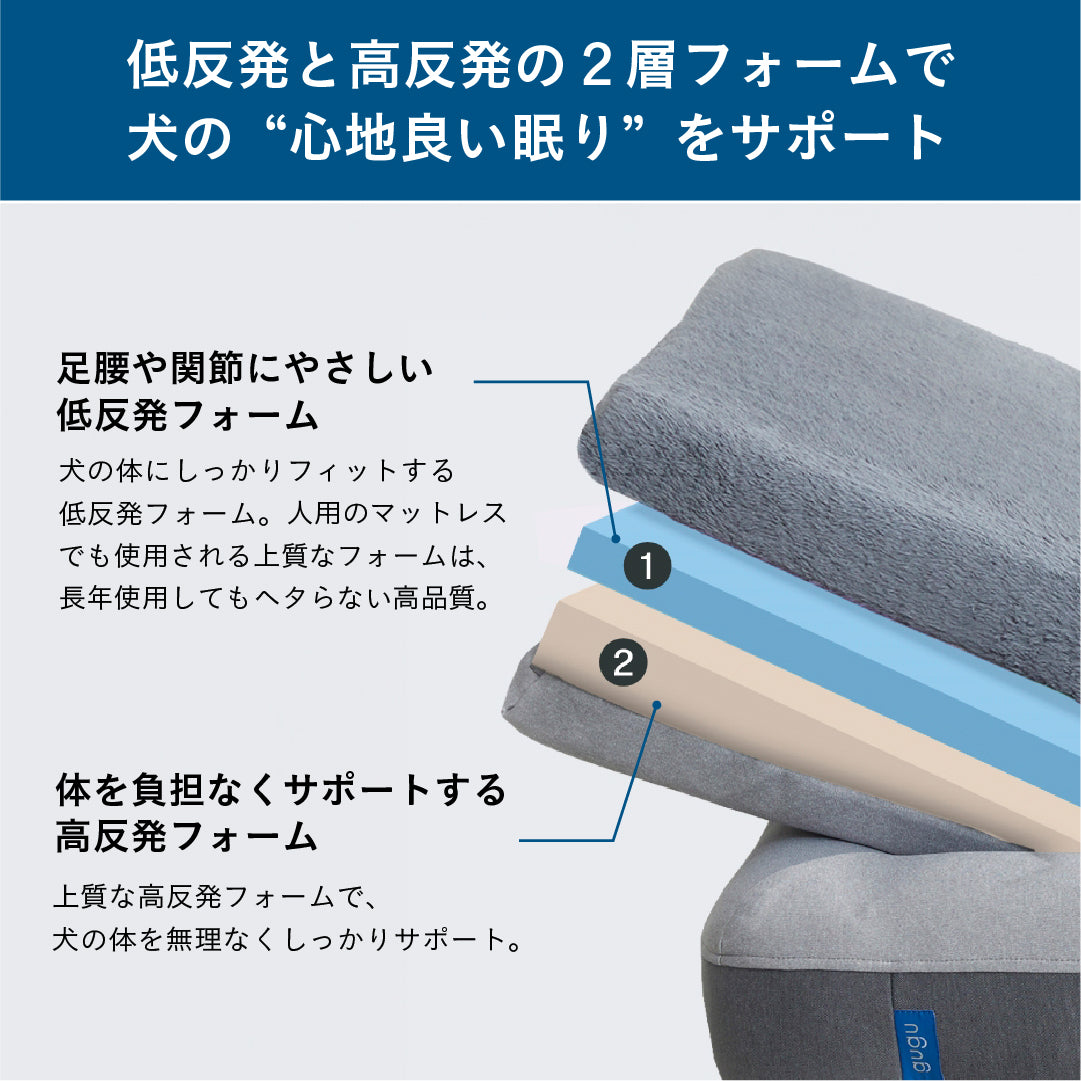 guguドギー 犬用ベッド