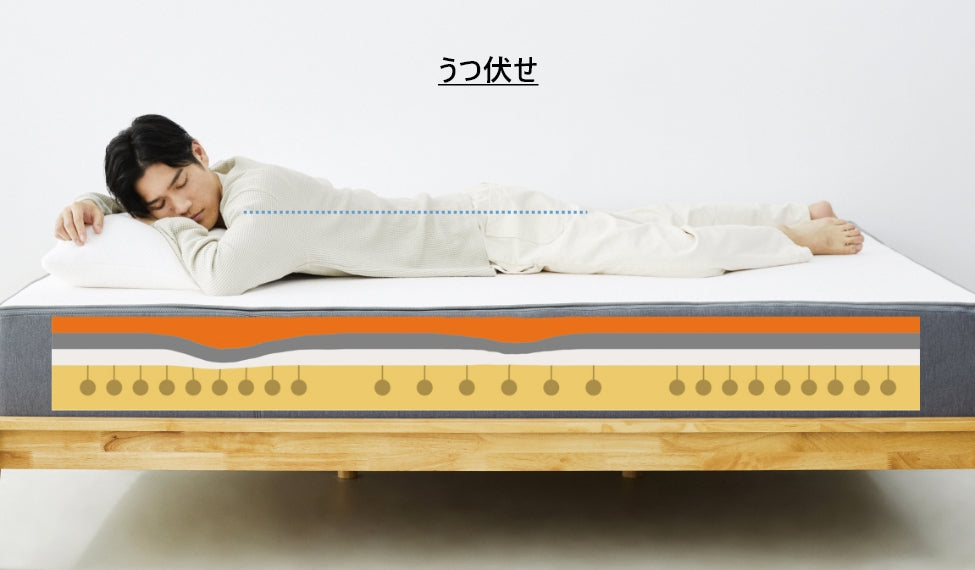 うつ伏せで寝るのに適したサポート力を提供するguguマットレス